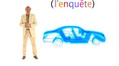 poster-14538-le-marketing-des-voitures-2008-10-06-236x132